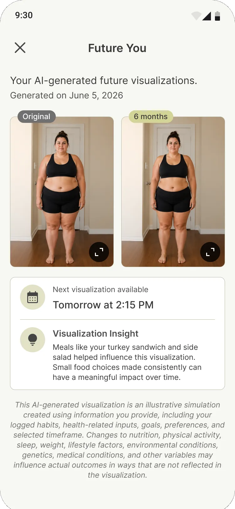 AI-generated results comparing the original photo with six months ahead